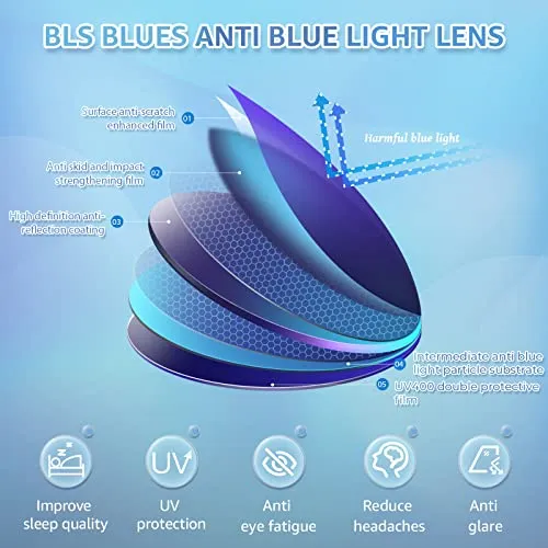 BLS BLUES 5 PACK Mens Eyeglass Cases and Blue light Reading Glasses, Metal Frame Sun Readers with Computer Eyeglasses Lens (4.0X)