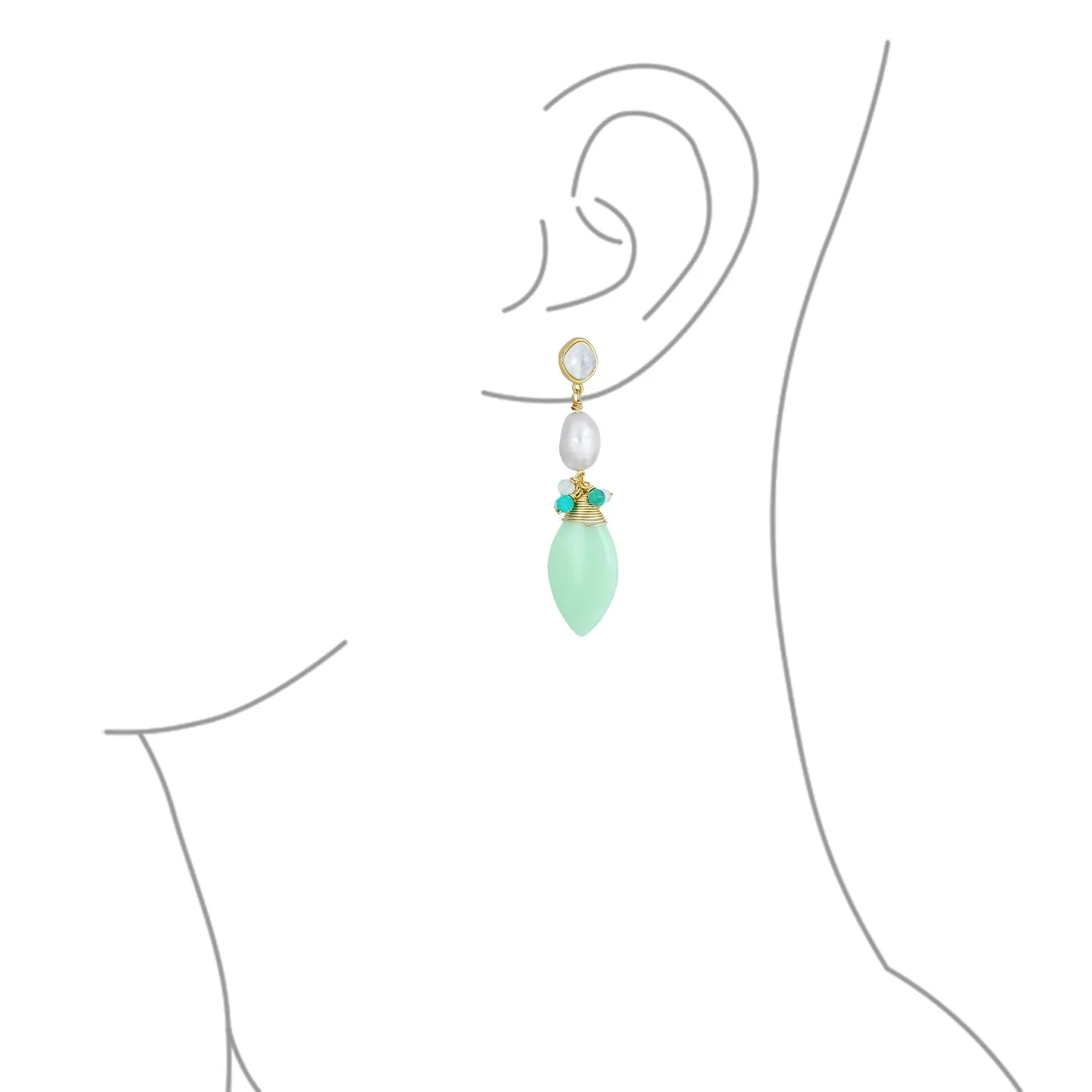 Fine Fashion Dangle Gemstone Earrings with Multi-Color Crystal Beads and Pearls