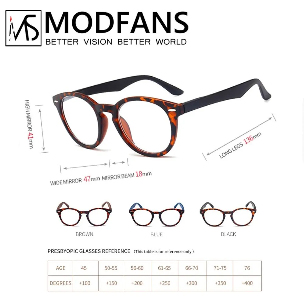 Modfans Unisex Full Rim Round Polycarbonate Reading Glasses S005